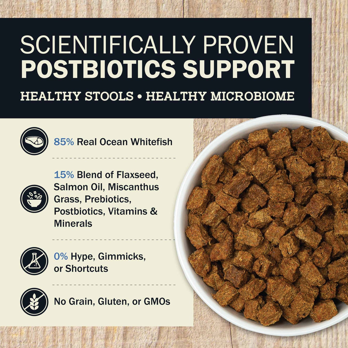 Air Dried Powerfood – Digestive Health Fish Recipe for Dogs